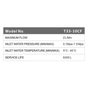 atbulinio osmoso filtras