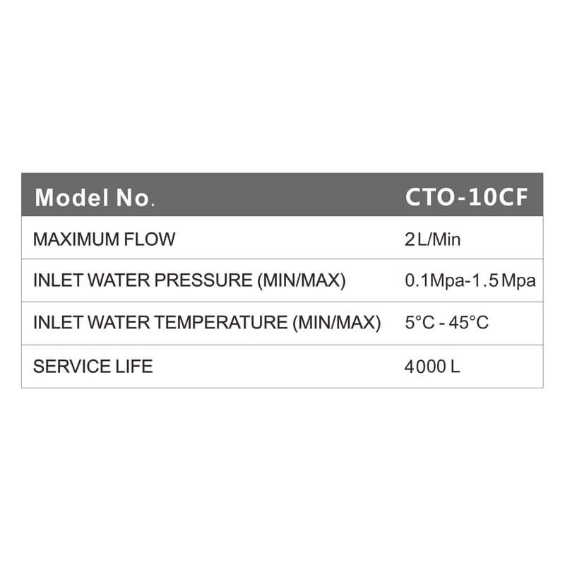 atbulinio osmoso filtras
