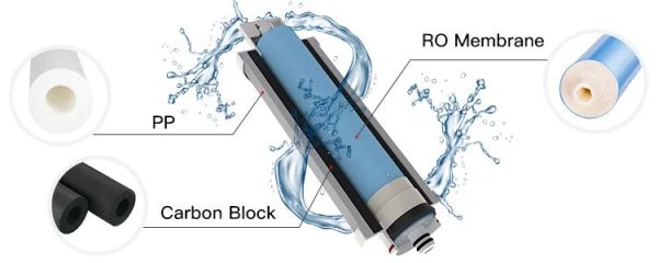 Atvirkštinio osmoso sistema KomiBright C25R + Talpa + Kraniukas + Siurblys — изображение 4