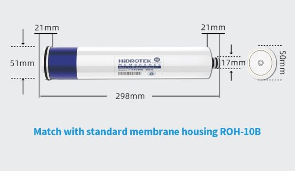 Osmosinė membrana - Hidrotek 280G (Hiflux) 2012 — изображение 6
