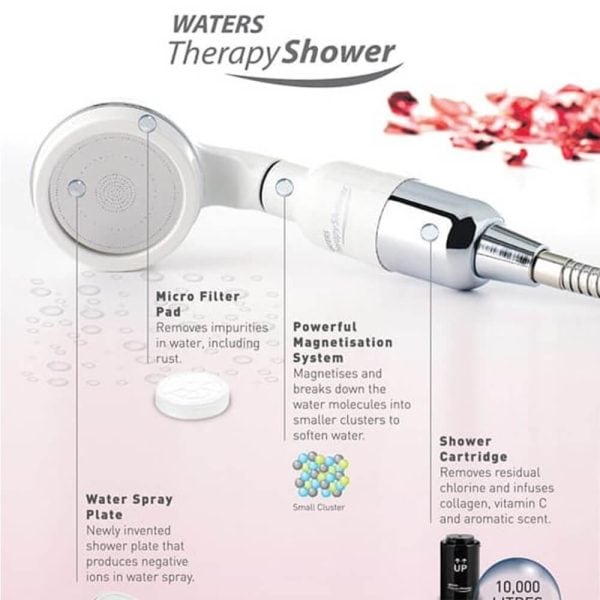 PRABANGI DUŠO GALVUTĖ - FILTRAS „WATERS THERAPY SHOWER“  (LEVANDŲ KVAPO) — изображение 8
