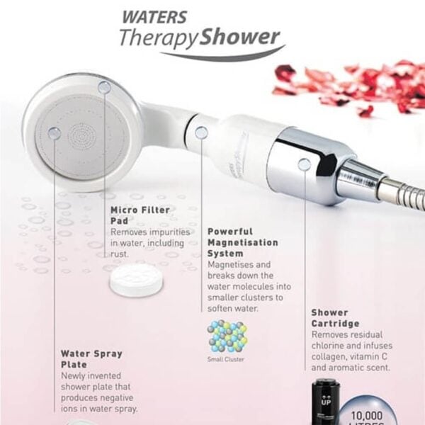 Micro filter pad for water purification, removes impurities including rust from water.