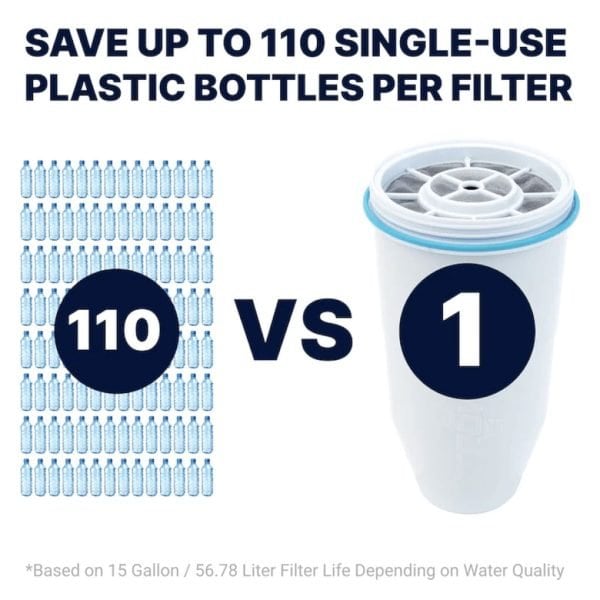 Dozens of single-use plastic water bottle filters for eco-friendly water filtration.